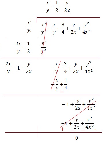 Find The Square Root Of X2 Y2 Y2 4x2 X Y Y 2x 3 4 Polynomials Maths Class 9