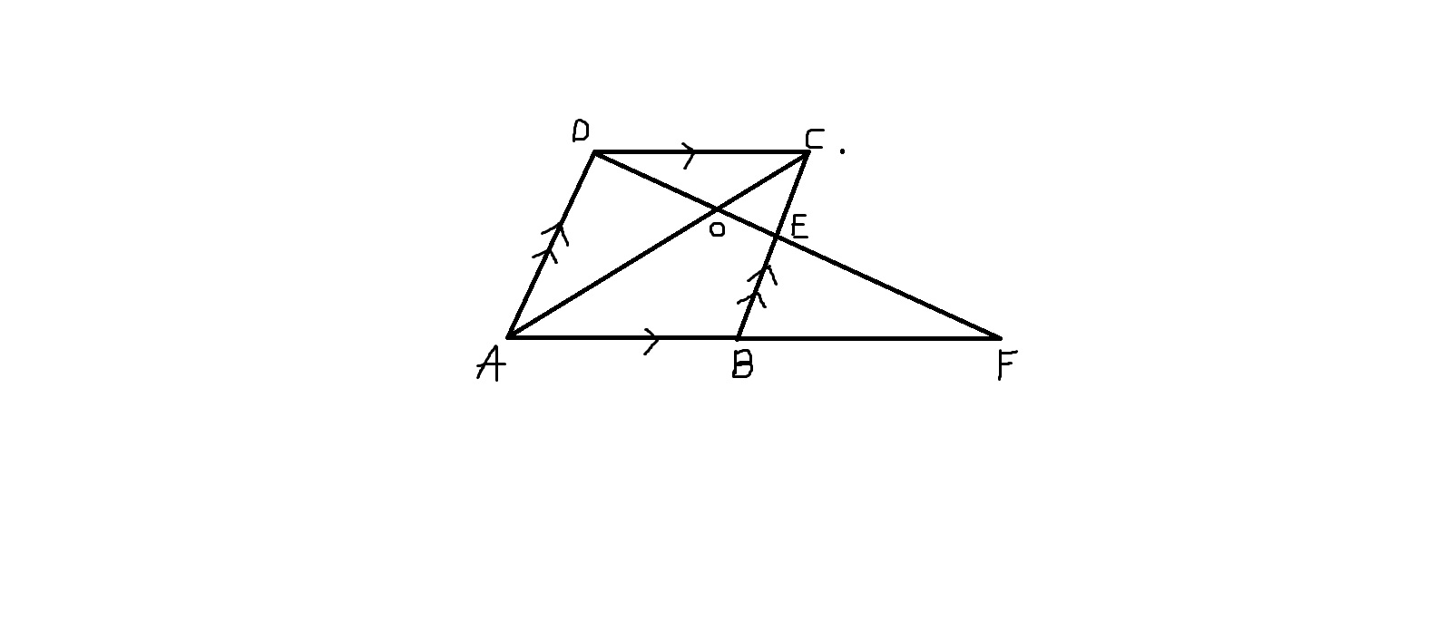 parallelogram abcd